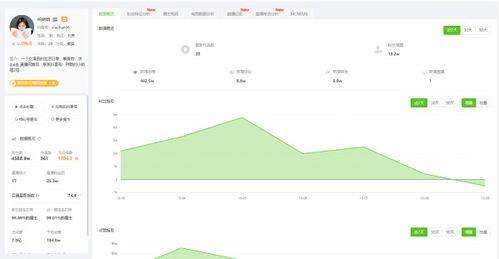 抖音网红吃瓜视频软件,揭秘热门事件背后的真相与笑料