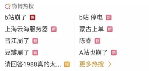 推特网红吃瓜账号