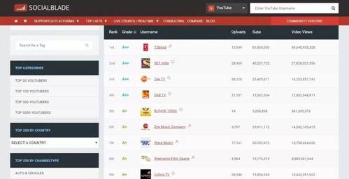 抖音网红qq吃瓜群聊天,揭秘网红圈幕后故事