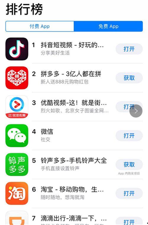 抖音网红qq吃瓜群聊天,揭秘网红圈幕后故事