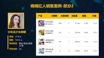 免费吃抖音网红瓜网址