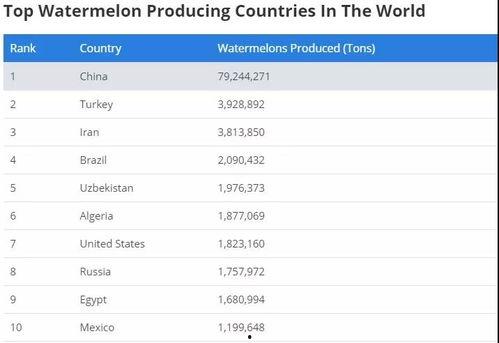 吃瓜网现在的网址是多少,吃瓜网最新网址大公开！